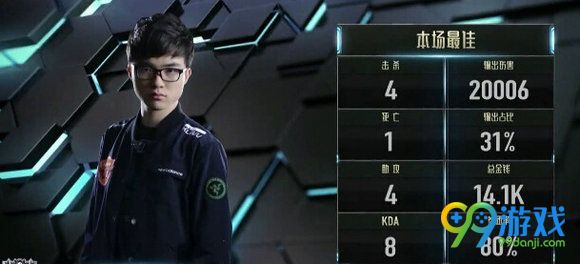 lol2016全球总决赛10月2日IM vs SKTT1文字战报分享