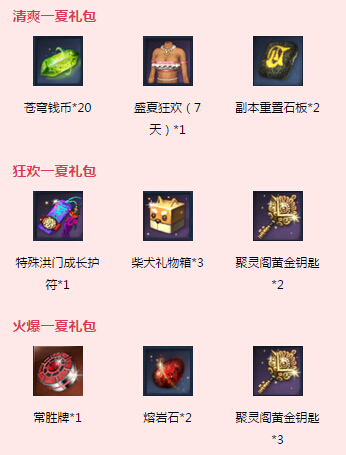 剑灵夏日狂欢3日礼包活动地址 连登3天送时装/柴犬