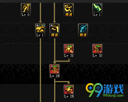 DNF起源版本掠天之翼刷图怎么加点 DNF起源版本掠天之翼刷图加点攻略