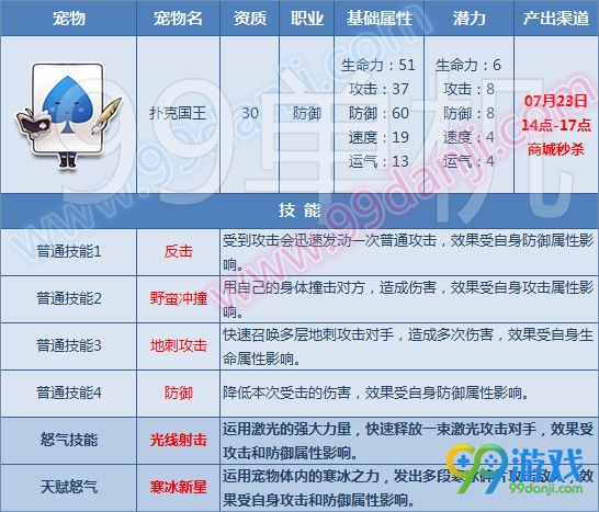QQ飞车7月20日全新6只宠物天赋技能开放一览