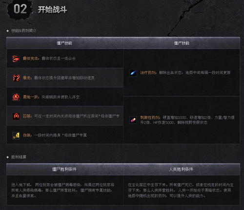 DNF挑战生化禁区活动玩法规则介绍与指引