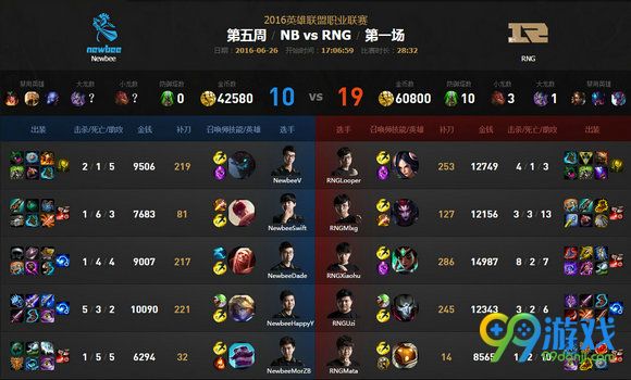 lpl2016夏季赛6月26日NB vs RNG 第一场视频回顾