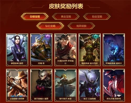 英雄联盟8周年战斗之夜