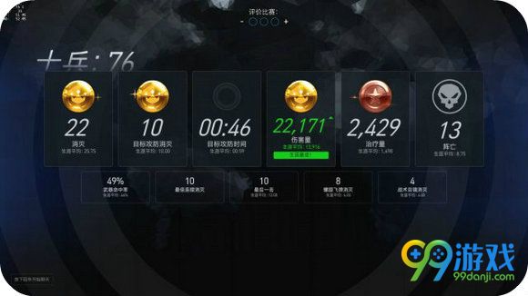 守望先锋10场定级赛大概多少分 对局能力大于个人表现