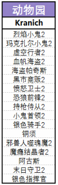 炉石传说英雄乱斗模式全职业卡组搭配推荐 