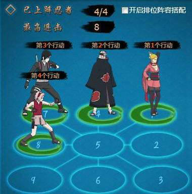 火影忍者OL风主强者降临单通修罗攻略指引