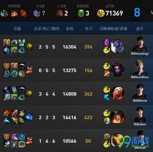 lol2016全球总决赛资格赛IM VS WE第一场视频回顾