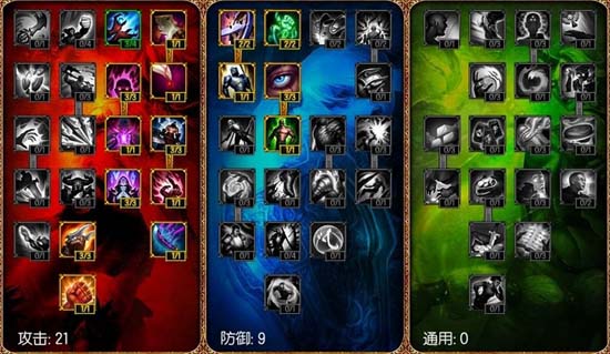 LOL S5不同位置天赋加点汇总 LOL S5天赋加点推荐