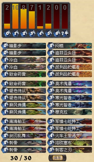 炉石传说9大职业选手在NAXX后构建的卡组分享