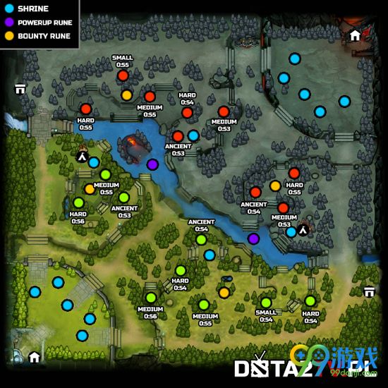 DOTA27.00地图改动汇总 DOTA27.00地图改动图文详解