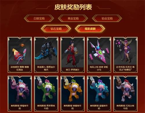 英雄联盟8周年战斗之夜