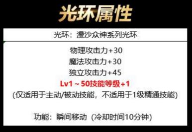 dnf2018国庆光环怎么样 2018国庆光环对比2017国庆光环