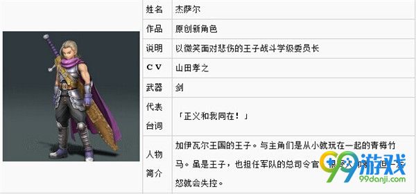 勇者斗恶龙英雄2新增角色图鉴 新增人物特性介绍