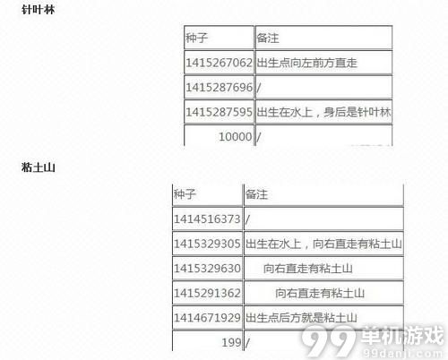 我的世界特殊地形种子代码全介绍