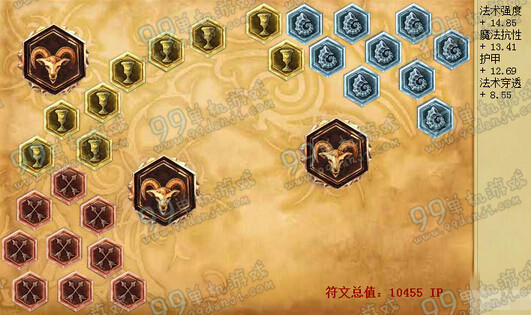 LOLS6虚空之眼天赋加点推荐 S6季前赛虚空之眼中单天赋
