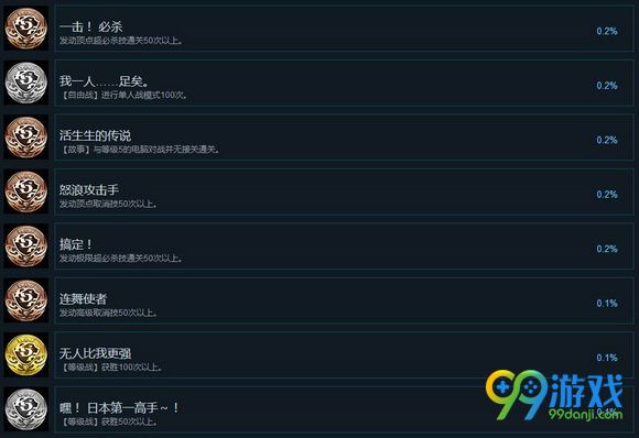 拳皇14全成就图文一览 拳皇14成就有哪些