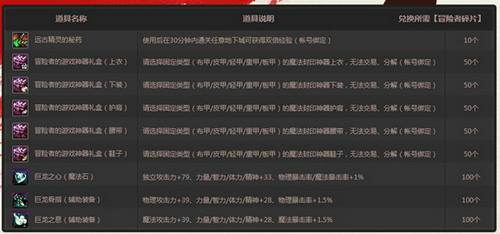 DNF新年神器大放送活动介绍与网址