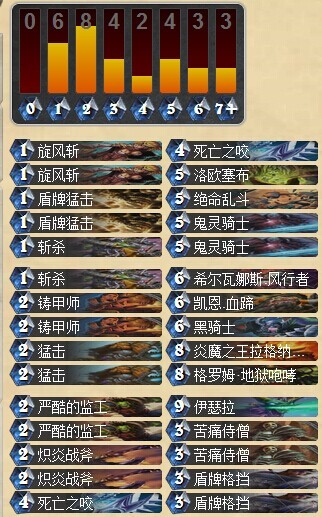炉石传说新卡死亡之咬战士卡组分享 土豪战新宠