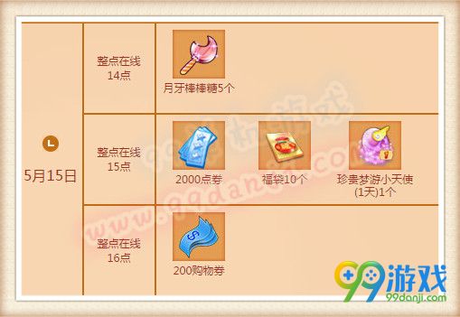 QQ炫舞2016年5月第二周5.14-15日回馈活动详情