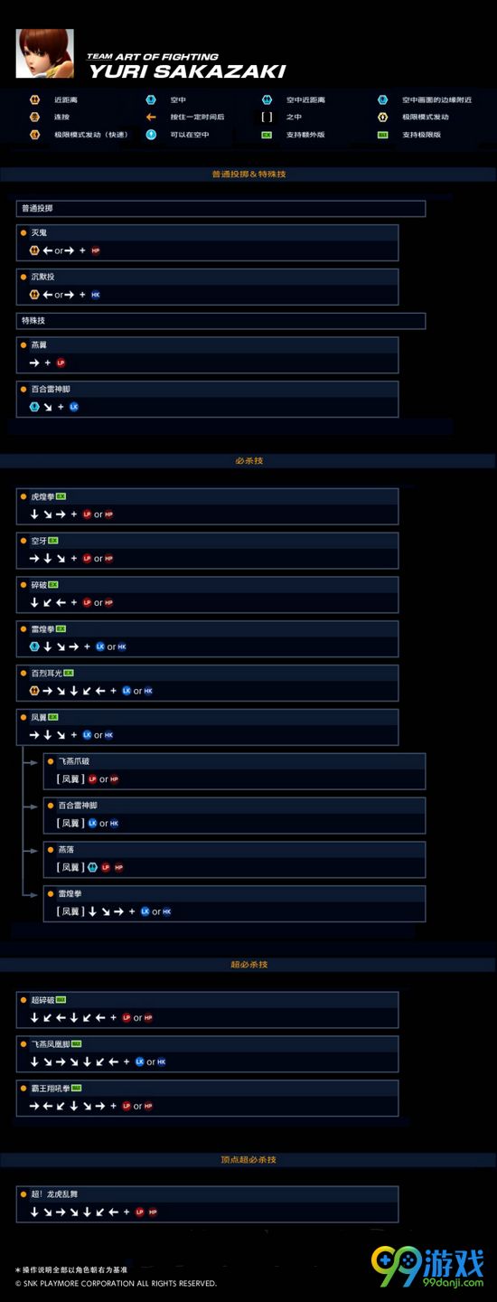 拳皇14全角色出招表一览 全角色人物资料介绍