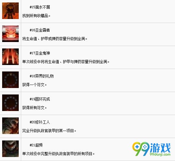 毁灭战士4全中文奖杯一览 毁灭战士4白金达成条件