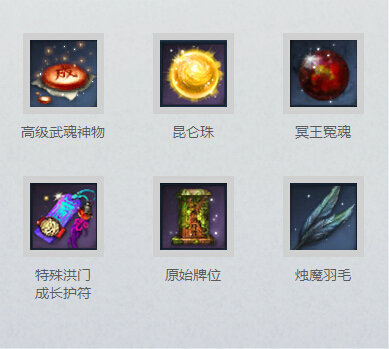 剑灵糖果戒指9段成长袋怎么得 可以开出什么一览