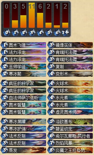 炉石传说让对手捉摸不透的奥秘法师卡组