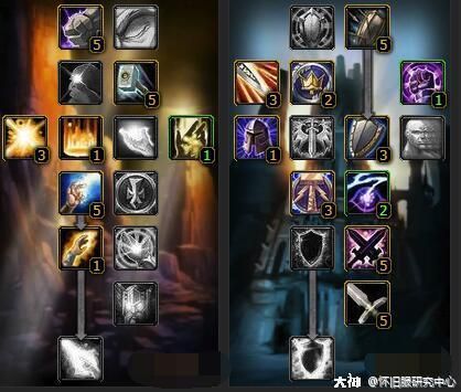 魔兽世界怀旧服圣骑士天赋攻略