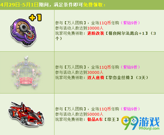 QQ飞车劳动节万人团购活动开启 极品道具免费领取