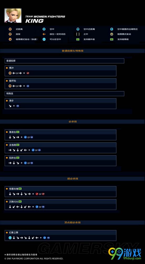 拳皇14出招表 拳皇14琼招式按键操作一览