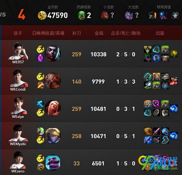 lol2016全球总决赛资格赛IM VS WE第四场平局视频