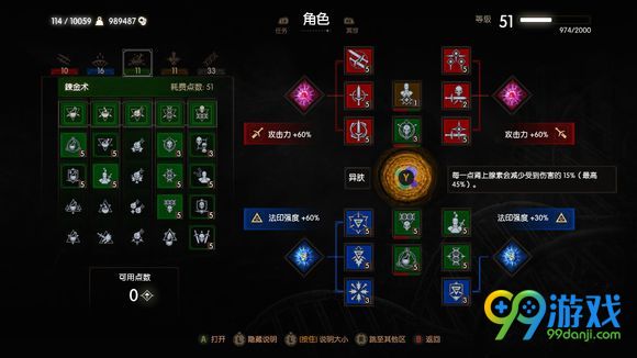 巫师3血与酒狼派怎么加点 巫师3血与酒狄拉夫怎么打