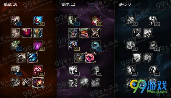 lol6.9虚空之眼维克兹天赋加点出装选择符文攻略