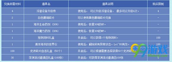 DNF夏日海底大冒险活动地址 1期/2期/3期时间一览