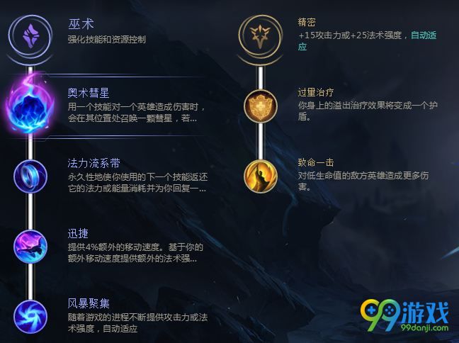LOLS8暮光星灵佐伊符文怎么选 S8佐伊符文推荐