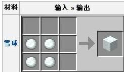 我的世界雪屋怎么做 雪屋制作攻略