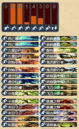炉石传说适合平民玩家的动物园卡组分享