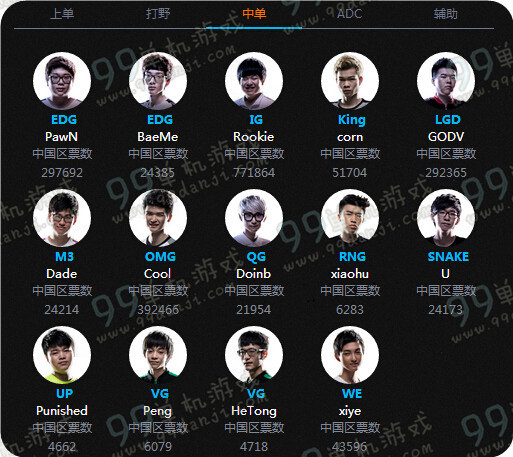LOL2015全明星赛投票活动地址与详情 投票得召唤师头像
