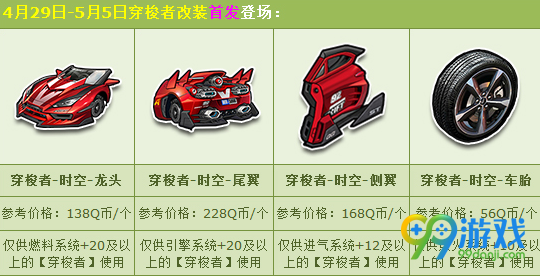 qq飞车429穿梭者改装配件霸气首发 穿梭者改装配件一览
