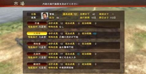 三国志13内政上限怎么提升 提升内政上限攻略