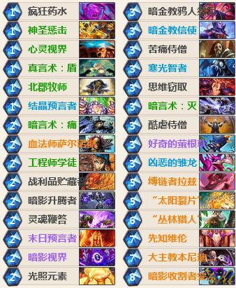 炉石传说冰封王座走a牧卡组分享 冰封王座走a牧卡组解析