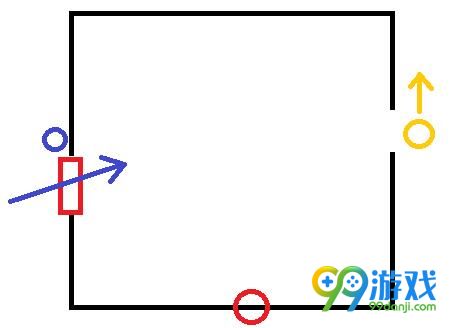 黎明杀机地图攻略 地图腐烂之地图文解析