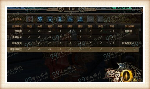 怪物猎人ol弓箭用什么防具 弓箭防具选择推荐