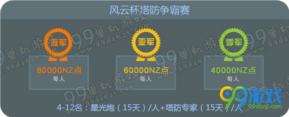 爱拍逆战第五届风云杯星宫塔防争霸赛活动地址奖励一览
