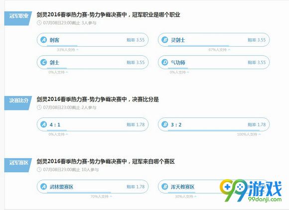 剑灵2016春季热力赛决赛竞猜活动地址 投票领时装