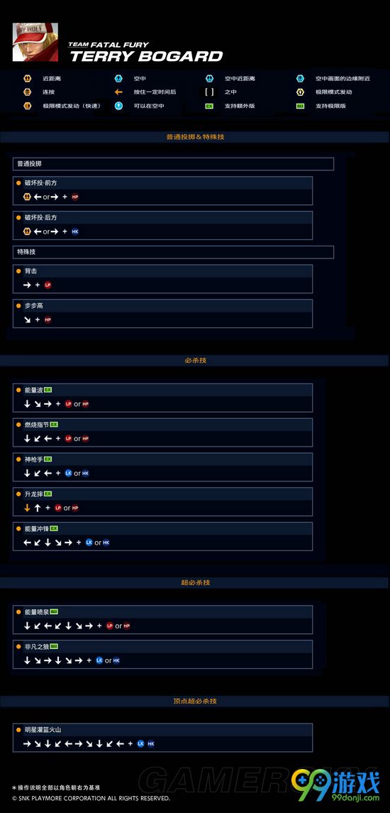 拳皇14全角色出招表一览 全角色人物资料介绍