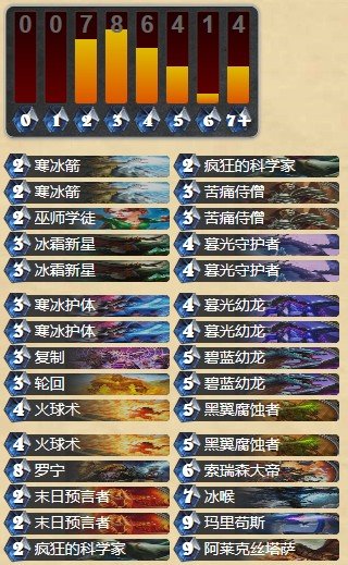 炉石传说TGT新版本另类龙法师卡组分享