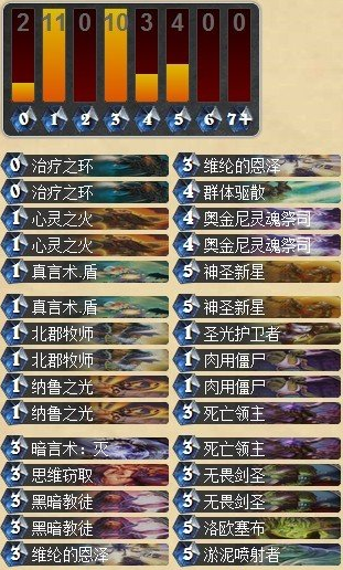 炉石传说全蓝白卡的恩泽牧师卡组分享