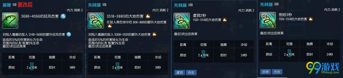 剑灵1月17日55级西洛版本召唤师技能改版前后对比分析