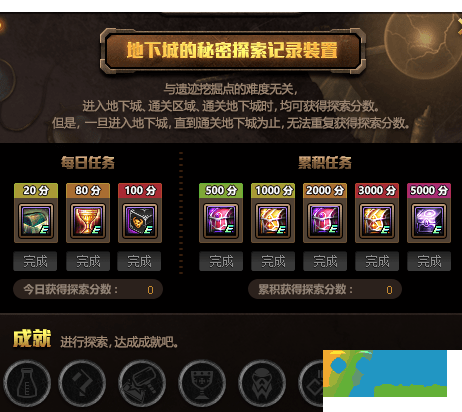 DNF新活动探秘地下城怎么参加 dnf遗迹调查团长位置信息一览